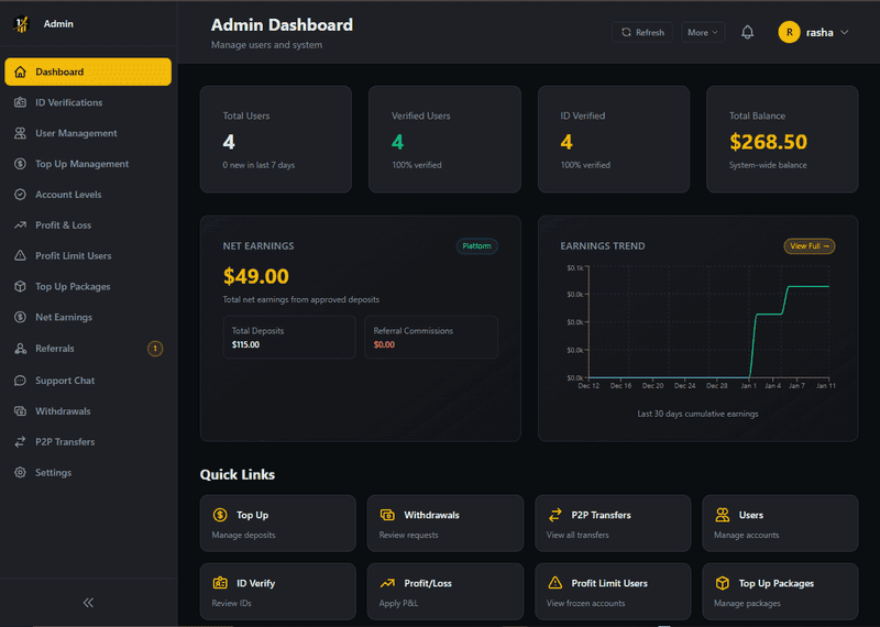1xprofit Trading Platform