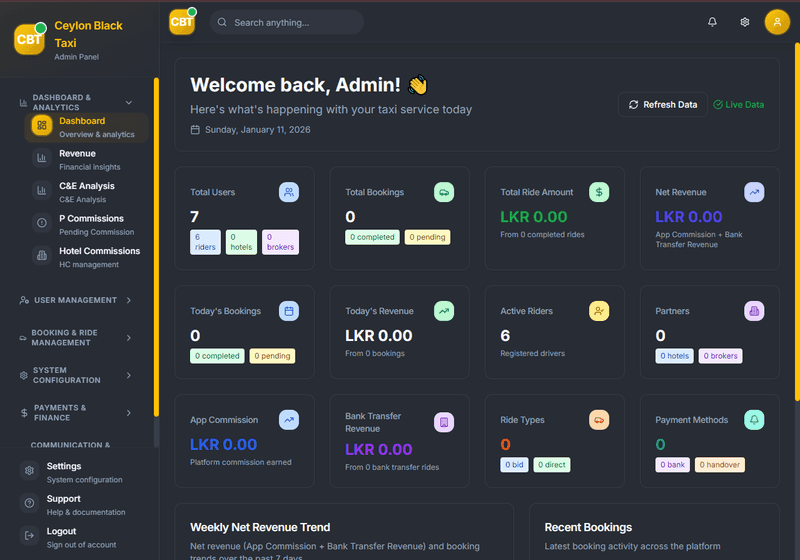 Ceylon Black Taxi Admin Dashboard